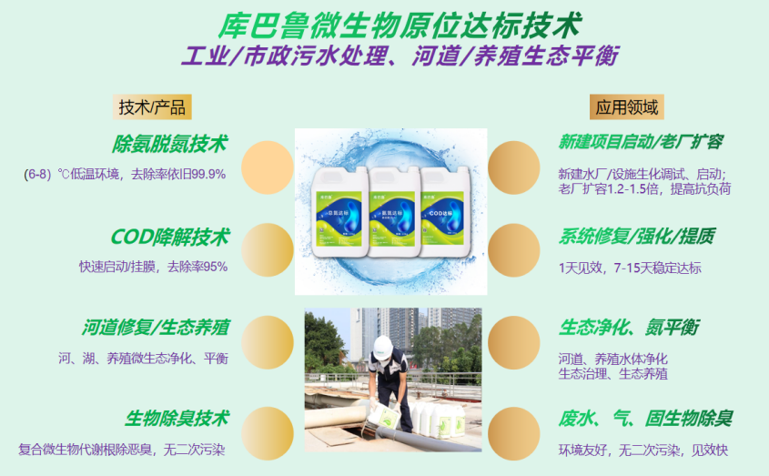 如何避免污泥膨脹？